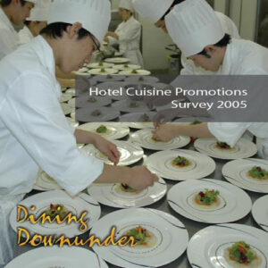 Chart displaying global survey results on hotel cuisine promotions using native Australian ingredients