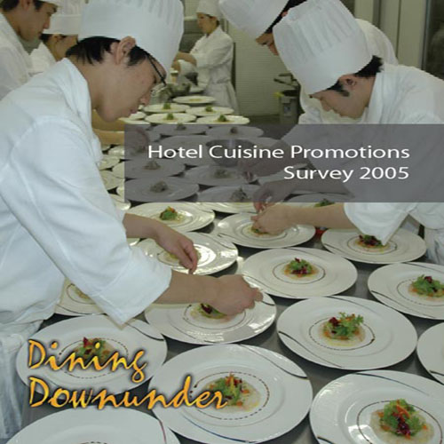 Chart displaying global survey results on hotel cuisine promotions using native Australian ingredients